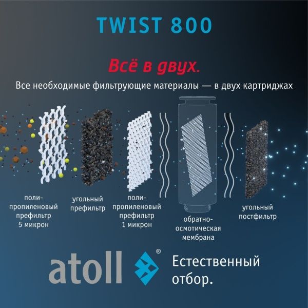 Прямоточная система обратного осмоса atoll TWIST 800 (без крана) 